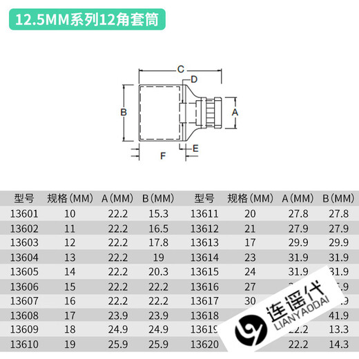 Outils Shida Big Flying Radder Wrench 12 Corner Sheve Head 12 Interface Sheve Type Test 13601 13616 / 27mm