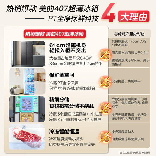 Midea [Ancho 753 mm] 407/457/459 Door cruzado 4 de 60 cm 60 cm Ultra-Dino cero-cero-luna de primer nivel Gray Cooled Frost sin olor sin olor sin olor sin olor libre