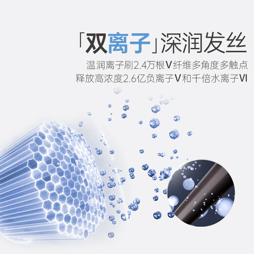 飞利浦7系AIR高速吹风机家用静音负离子大功率不伤发小巧便携电吹风送家人老婆生日礼物 BHD727/05