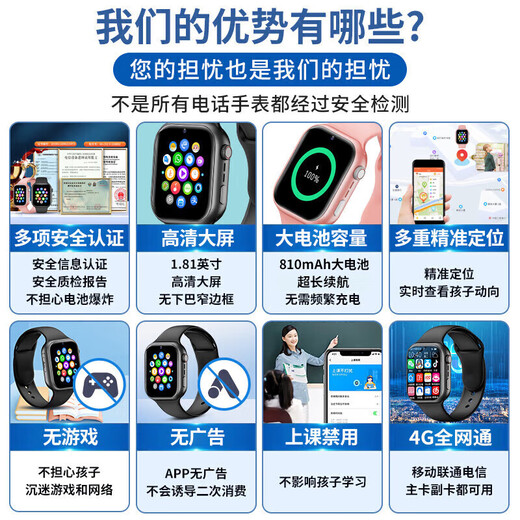 Haojixing [kein Spiel langer Standby] Kinder-Smartphone-Uhr-Watch 4G Full Network Access-Schüler und Jugendliche und Junior High School Genauige Positionierung von Sportgrads wasserdichte Video-Smart Uhren-Version Black [Enlarge Battery + Video Call + präzise Positionierung + Änderung der Zahlung]