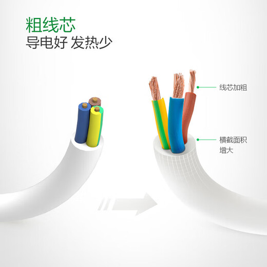 BULL leakage protector socket wiring anti-leakage plug new national standard GN-705 six-digit master control total length 3 meters 10A