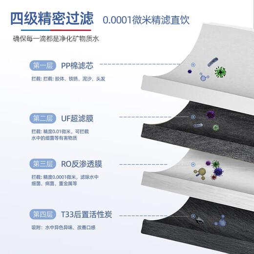 芯园适用沁园净水器滤芯全套4级KRT3800/3890/2800/3820纯水机反渗透 套餐1：全套4支KRT2800/3800
