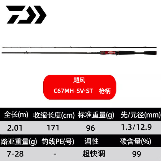 Daiwa Steez Rd661 / 681 Steez 4th Disciple de Stiz Black Jack Luer Rod 2.01M C67MH-SVST [Hurricane]