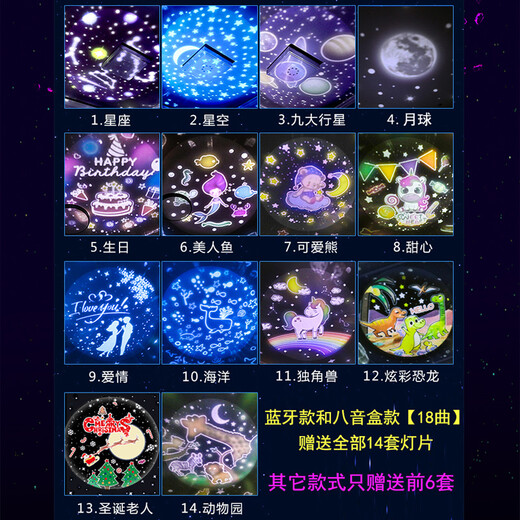 浪漫久久61六一儿童节生日礼物送女生朋友闺蜜儿子小女孩男幼儿园小摆件 星月【无音乐】usb电池+6套灯片