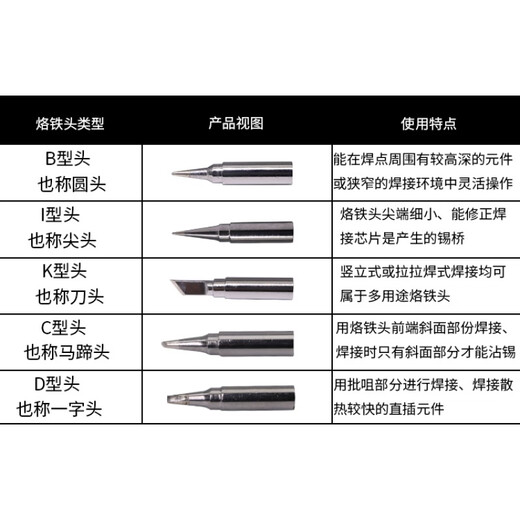 XMSJ速霸999H焊台无铅环保烙铁头不凡260D烙铁头马蹄头刀头扁头 9194C