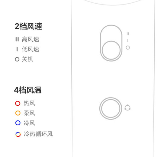 Ai wo de high-speed hair dryer household hair dryer high-speed negative ion high-power hair dryer does not damage hair hair care household hair dryer <Taro Purple> gift box