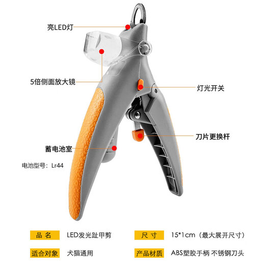 Pilot small blind cat nail clipper cat nail clipper round hole nail clipper nail clipper novice pet nail clipper