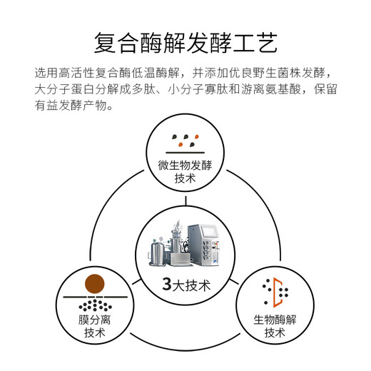 Dugo fish protein water-soluble fertilizer amino acid foliar fertilizer agricultural flushing fertilizer bucket fertilizer rooting agent for fruits, vegetables and flowers general 1kg * 1 bottle