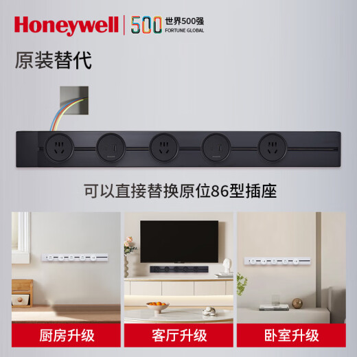 Honeywell A8 Tornillo de pista Socador de pared móvil montado en la superficie sin perforar inserto de hilera deslizante de la pared montada en la pared