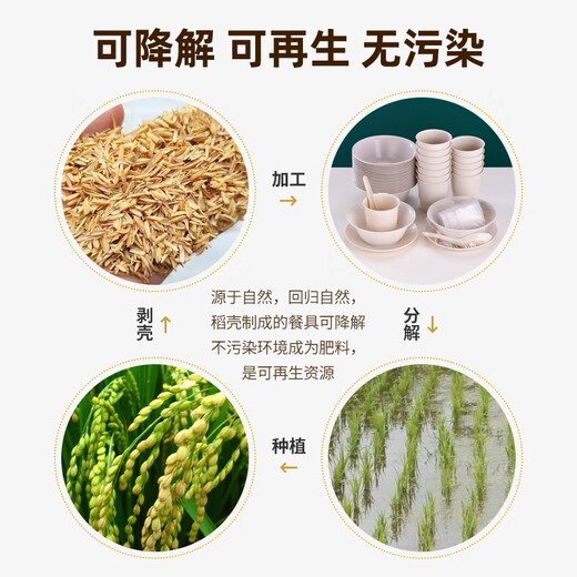 Dayoudao Rice Husk Disposable Sauce Dishes, Disposable Sauce Dishes, Vinegar Dishes, Necessary Kitchen Supplies for Party, Portable and Durable, Rice Husk Condiment Dishes/Vinegar Dishes, 50 pieces, Bag, Diameter 7 cm