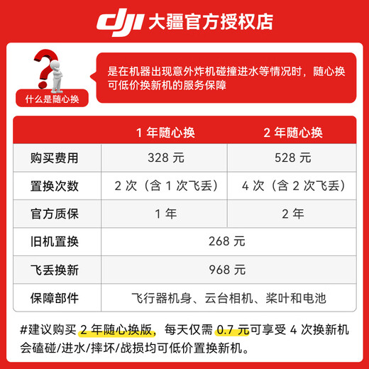 大疆（DJI）Mini 3 航拍无人机 便携可折叠无人机航拍飞行器 Mini 3 带屏遥控器版【赠配件礼包】 官方标配（不含随心换） 套餐一：128G极速卡+读卡器