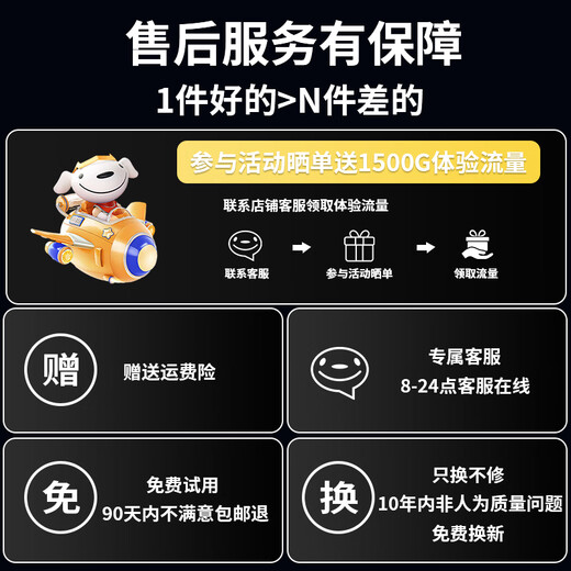 Youfeng portable wifi, no need to pre-store, charge at any time, 8000 mAh large battery, strong battery life, car dormitory construction site, unlimited portable high signal, no lag, power bank 2-in-1, Mecha Ultra+ 6000 mAh, three-proof exclusive MAX version - 8 cores and 8 antennas