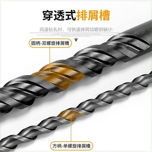 XMSJ Custom Cross Impact Drill Bit Electric Hammer Concrete Mur Square Handle Punch Mur Mur Round Poignée Four Square Handle 12350
