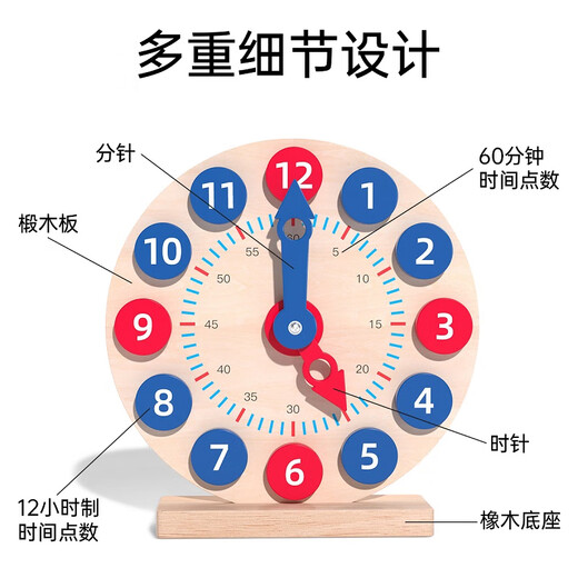 Little Wandou Digital Clock Учащиеся -ученики используют мозг для распознавания часовых познания начальной школы.