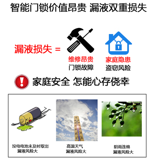 TIDEENSSY适用三星指纹锁原装电池稳定不漏液P718/DP728密码锁智能门锁血压计闹钟专用韩BEXEL5号AA碱性电池 新丨款 2700升级8%更耐用稳定24节