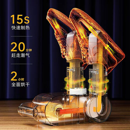 Jipin Ecological Chain Brand Jipin Intelligent Shoe Dryer, Purple Light Sterilization and Deodorizing Shoe Dryer, High Temperature Timing and Multi-effect Drying Jipin Ultraviolet Light Sterilization Telescopic Model-Extension Cord