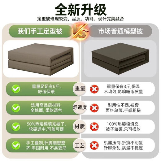 3565 际华模型被手工定型被内务棉被可盖可叠单人豆腐块军绿被子 军绿色 【手工】定型被（三折叠法）