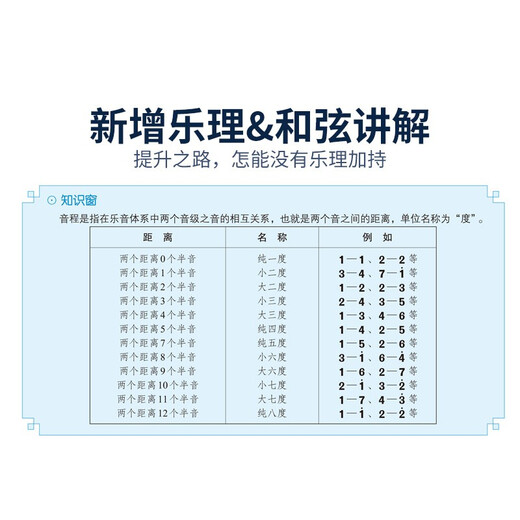 新版从零起步学弹吉他带视频吉他谱初学者入门教程书零基础自学教材吉他书籍民谣流行歌曲大全弹唱指弹最易上手吉他曲谱音乐