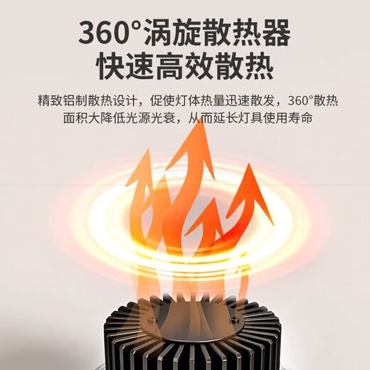 Whale and Light Hill Spotlight Recessed Spotlight LED Ceiling Light Rainbow Spotlight Anti-Glare Spotlight Wall Washer All White-Rainbow Spotlight-Three Color Light 12-W Opening Hole 7-8cm