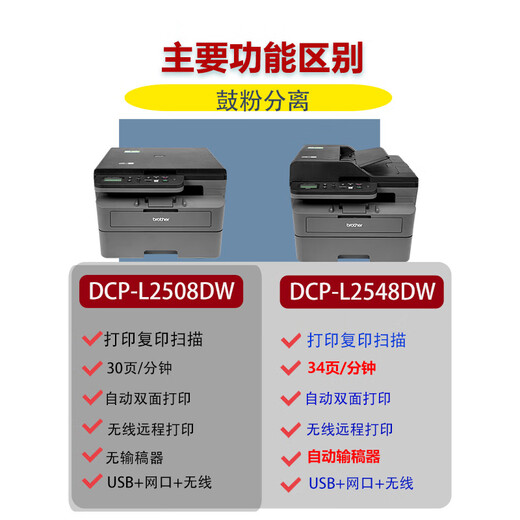 Brother DCP-L2508DW imprimante laser noir et blanc Home Automatic double face imprimante tout-en-un sans fil 5G copie distante Scanning A4 Document WiFi Home DCP-L2548DW Configuration standard