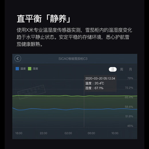 Xinchao (SICAO) cigar cabinet constant temperature and humidity humidifier household storage large capacity cigar cabinet box cedar wood alcohol curing shelf constant humidity C3 entry-level selection 400 pieces 82L