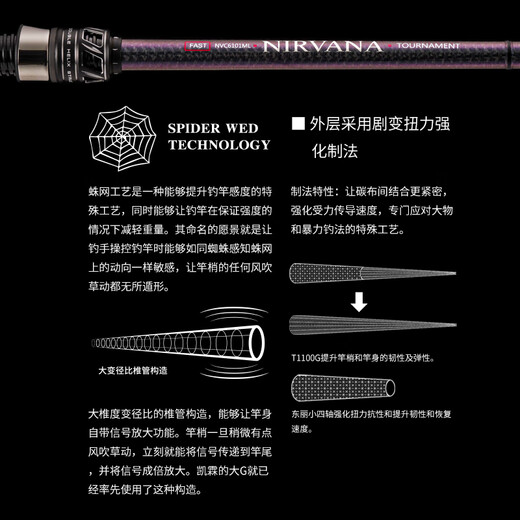 凯霖 路亚涅槃独节竞技路亚竿 枪柄C681M
