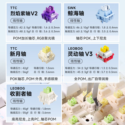 Wolf Spider (AULA) F99Pro customized mechanical keyboard with gasket structure, full-key hot-swappable wired Bluetooth wireless three-mode connection office keyboard for e-sports games F99 Starfall Ningyun-Reaper Axis