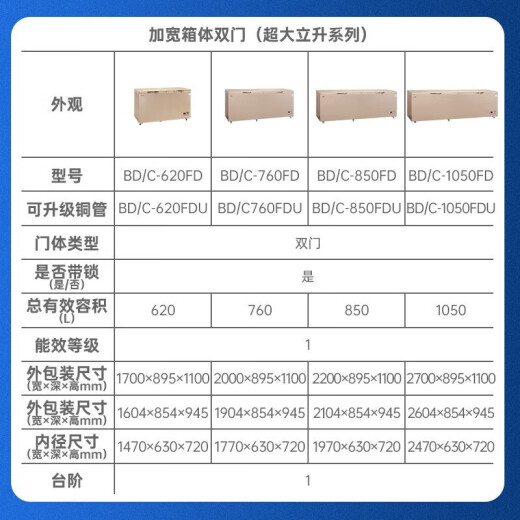白雪金色数显温控商用家用卧式大冷柜 620-1050升冷冻冷藏展示柜 大容量高效制冷节能环保冰箱 1050FD【五面制冷数显温控】 1050L