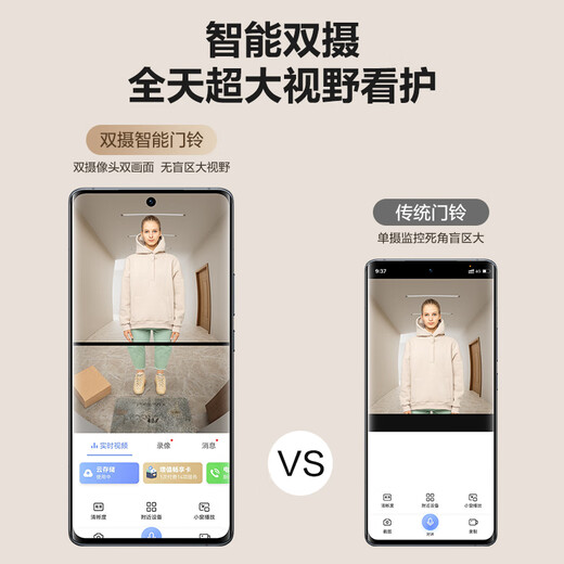 Fluorite Ep3x Video Doorbell Double appareil photo 3 millions de pixels + 2 millions de pixels Dual Camera Home Survering Smart Door Camera Electronic Cat Eye Fluorite White