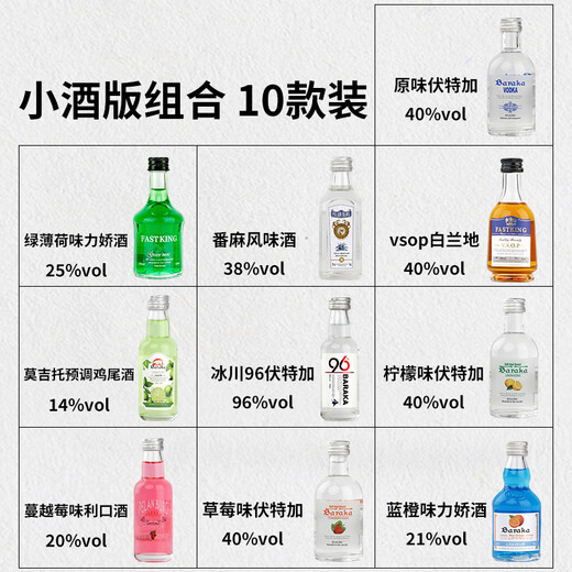 Baraka Convenience Store Little Wine Mixing Base Wine Set Mini Edition Spirituosen ausländischer Wein Wodka Whisky Likör Likör kleine Flaschenwein [Micro-Turn-Büro] 50 ml*10 Flaschen