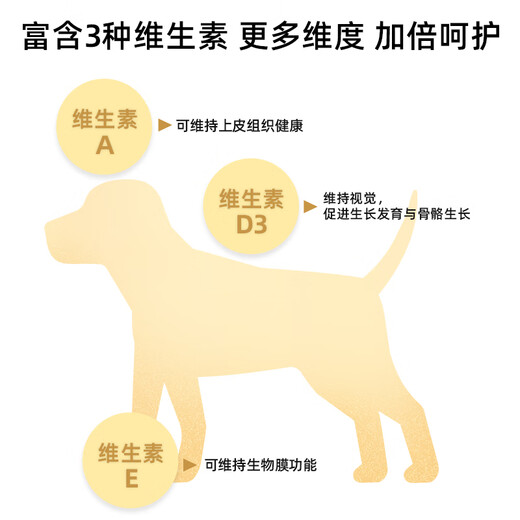 
New Pets Zhikang Pet Fish Oil Soft Capsules 60 Dog Deep Sea Concentrated Hair and Skin Care Pet Nutritional Supplement