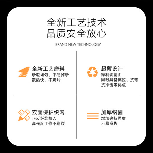 Sanlu industrial grade 107*1.2 green stainless steel metal cutting disc grinding wheel blades are sharp, durable, safe and non-collapse 5 pieces