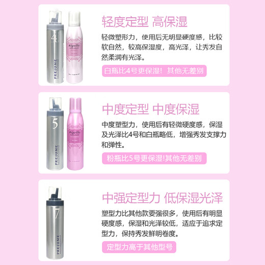 玫丽盼 MILBON泡沫发蜡摩丝卷发护卷保湿蓬松定型发泥男女士羊毛卷泡泡发胶 4号摩丝【轻度定型】200g