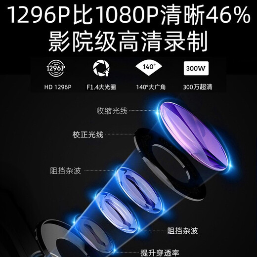 Huawei Smart Select Hongmeng Smart Select Xiaoduo Vigilancia Cámara inalámbrica Monitor en el hogar 360 Grado Sin ángulo muerto con Visión Nocturna Conexión panorámica Conplicado Wifi Mobile Remote HD Inicio Interior [5G Banda dual] 128G Tarjeta + Cable extendido