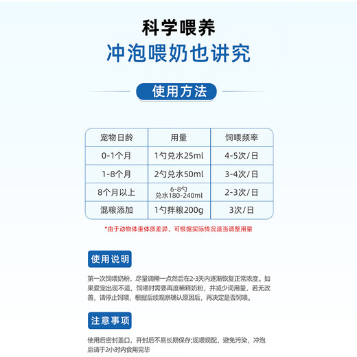 MOFEI dog-specific formula goat milk powder 400g pet newborn puppies goat milk powder pregnancy and growth nutritional food
