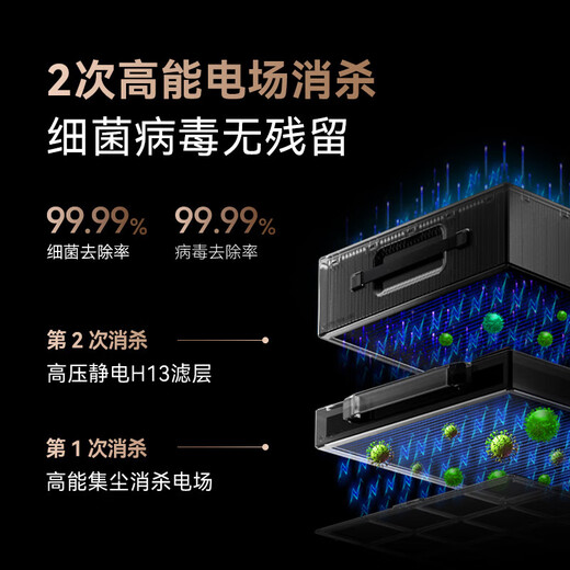 Huawei Smart Selection Hongmeng Smart Selection IAM long-lasting air purifier