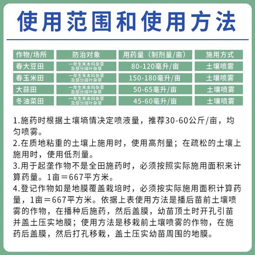 Syngenta Jinduerzhen metolachlor annual grass weed broadleaf weed herbicide pesticide 1L