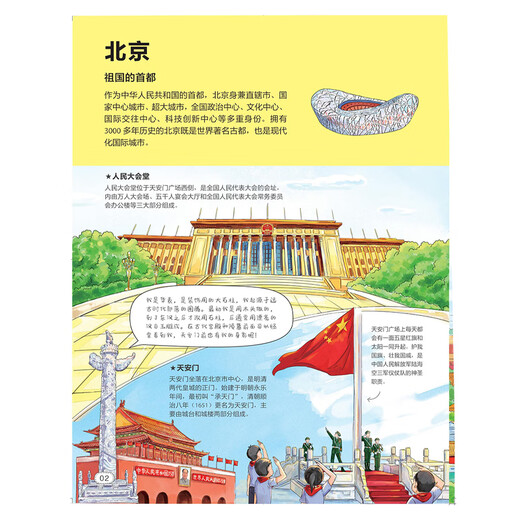 Let’s Travel Together, Traveling Through China (5 volumes in total), a humanistic geography picture book for children