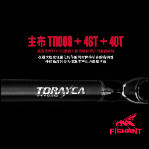 飞蚂蚁X-SuperLight pro轻竞系列虫竿LIGHT高感度黑坑野钓鳜鱼鲈鱼精细 2.03m 24款X2-682MC-枪柄两节 飞蚂蚁路亚竿