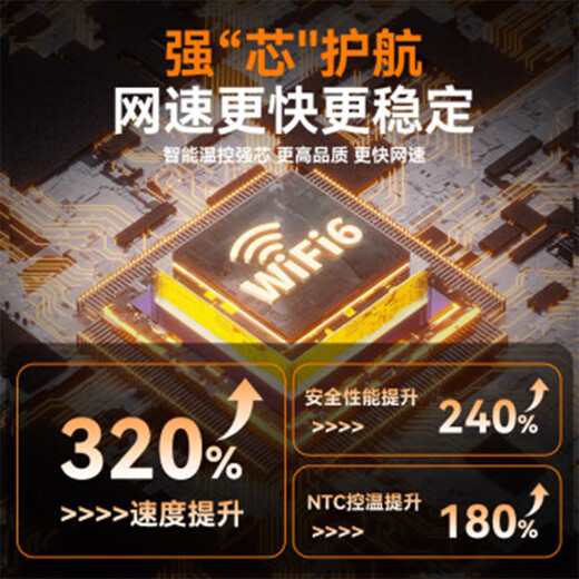 潮芙鸟随身wifi免插卡2025款移动wifi6无线路由器全屋4G网络覆盖无线网通用无限流量便携式三网通5Ghz 至尊版【提速688%】10000毫安+充电二合一