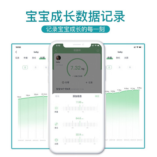 Meilen Smart Baby Scale Scale Scale Mother и Baby Scale Высокая точность взвешивания электронных масштабов новорожденных детей -домашних детей. Дети, которые рост детской шкалы беременной похудения Подарок Подарок Smart Bluetooth модель, приложение Bluetooth Connection, точное понимание индекса роста