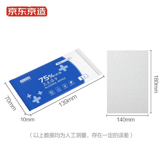 Made in Tokyo, 75% alcohol wipes are individually packed with 50 pieces. Disinfection wipes. Sterilization wet wipes have a sterilization rate of 99.9%.