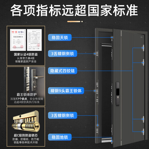 Star Moon God Class A Fingerprint Anti-theft Door Top Ten Brands Home Doors Entry Doors Entry Doors Home Security Door Smart Lock Big Doors Children and Mother Door Pack Installation (Choose it if you don’t know the size) 2250*1050 External Open Single Door (Mechanical Lock Configuration)
