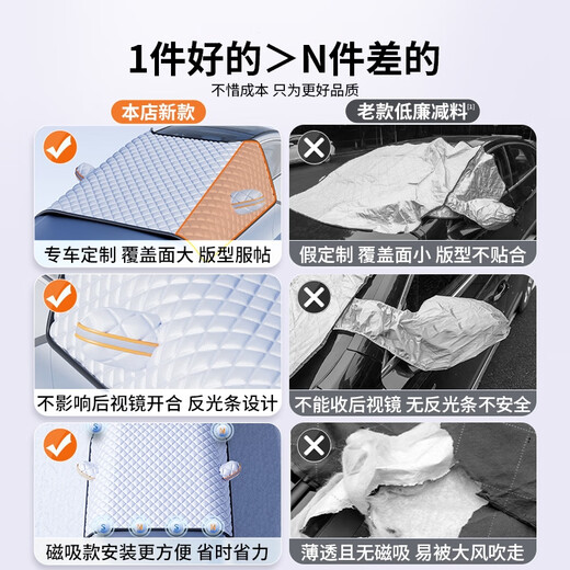 Wuji-Auto vorne Windschutzscheibe Anti-Freezabdecke Schneedichte Frostblock Schnee Blockblock Schnee Windblock Winterautoabdeckung Nio et5es6es8et7ec679 Customized Order Note Modell/Vollautoabdeckung/Hinzufügen von Baumwolle und Verdickung