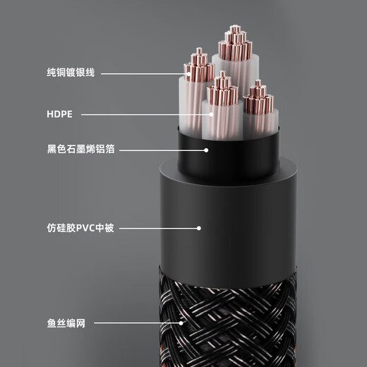 FiiO LT-TC5 dual Type-C player, decoder amp, small tail, audio cable, gold-plated plug, fast charging cable, LT-TC5L code (150cm) Type-C version