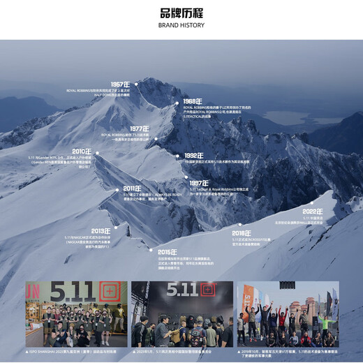 5.115.11工装裤男款秋冬511战术裤防泼水耐磨软壳冲锋裤战术长裤74273 724深蓝/格子布74273 28-30