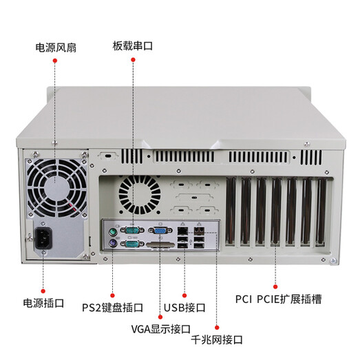 Yiyang Advantech Machine de control industrial IPC-610L Core i3 i5 I7 Procesador de múltiples núcleos Computadora industrial 4U Chassis Vision Vision Host Automation Server Advantech SIMB-683G2/I7-4770 16G/512G Estado sólido