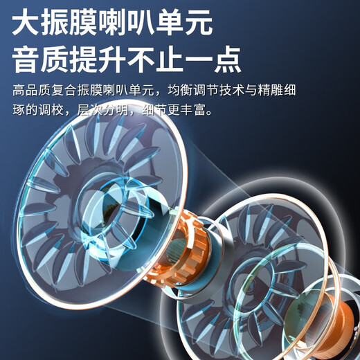 Latto Bluetooth headsets suitable for vivo headsets x100pro/x90 special new s15s12x80 mobile phone universal wireless sports long-lasting wear without pain x60 high sound quality y77 ear clip type Haoyuebai [three true digital display + HIFI sound quality]