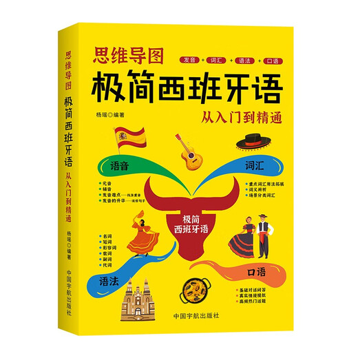 Selbstgesteuerte Mindmap für minimalistisches Spanisch vom Anfänger bis zur kompetenten Aussprache, Wortschatz, Grammatik, gesprochene Sprache