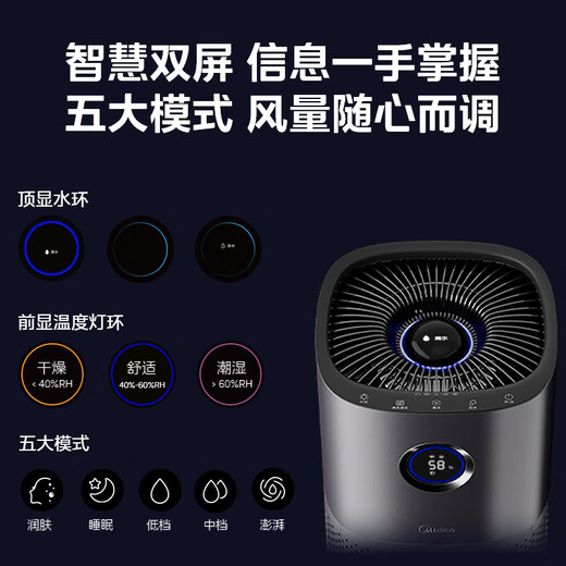 美的（Midea）无雾加湿器空气净化器一体机鼻炎家用卧室客厅小型雾化器孕妇母婴幼取暖补水礼物国家补贴SZK-U15